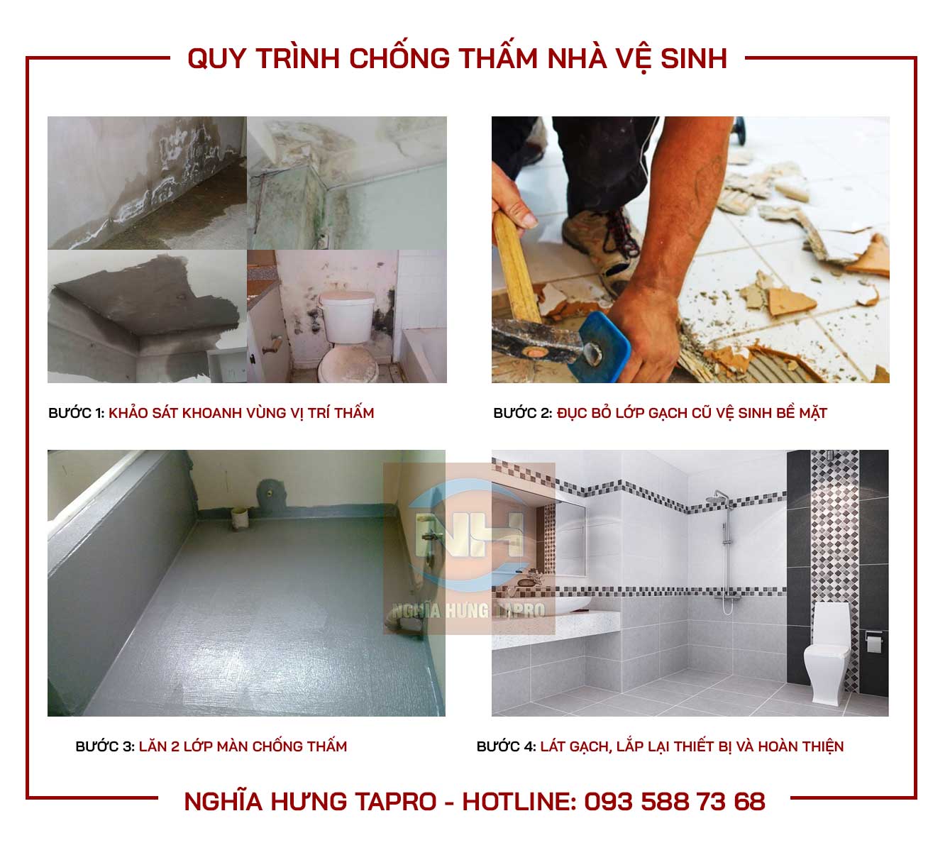 Quy trình chống thấm nhà vệ sinh