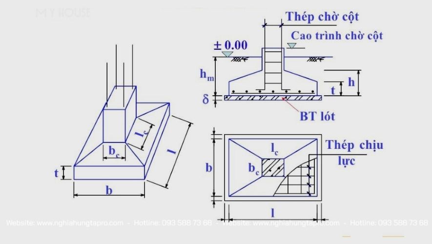 Bản thiết kế móng cọc ép nhà dân