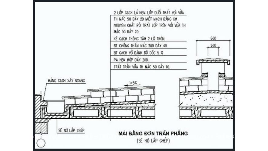 Nhà cấp 4 mái bằng
