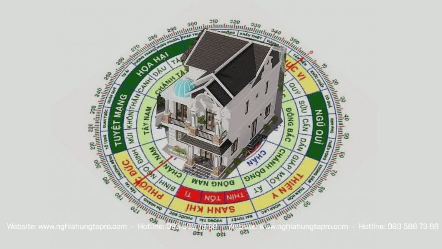 Thế và hướng đất đóng vai trò quan trọng bật nhất khi xem phong thủy